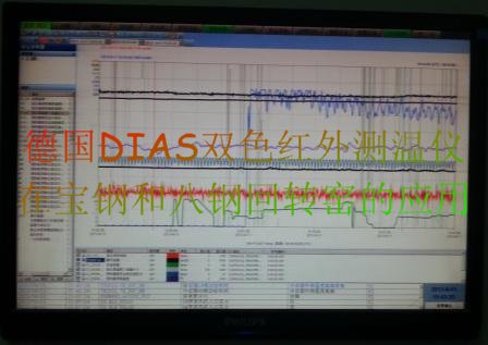 PLC�@ʾ�ض�څ��